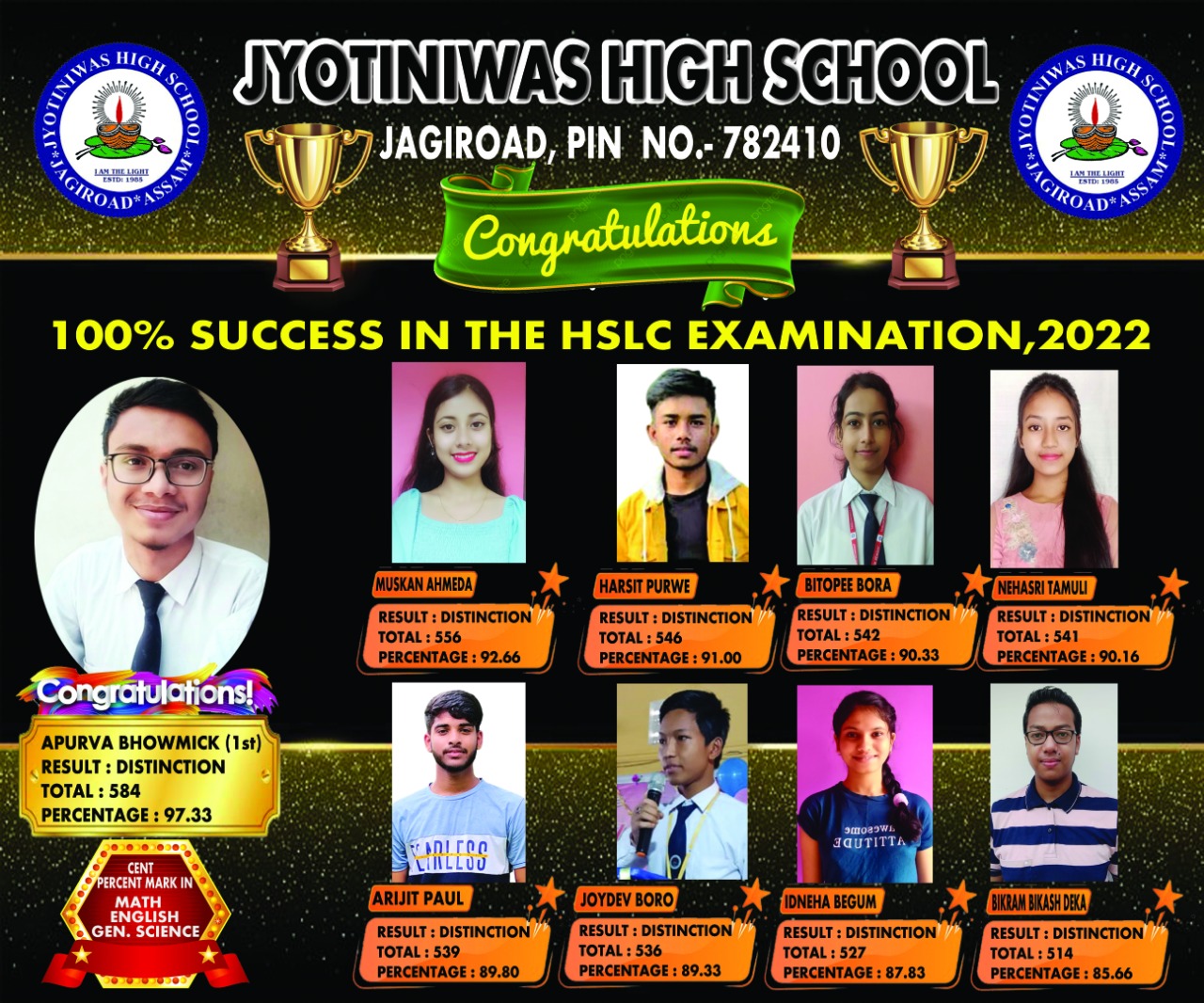 100% Success in the HSLC Examination 2022